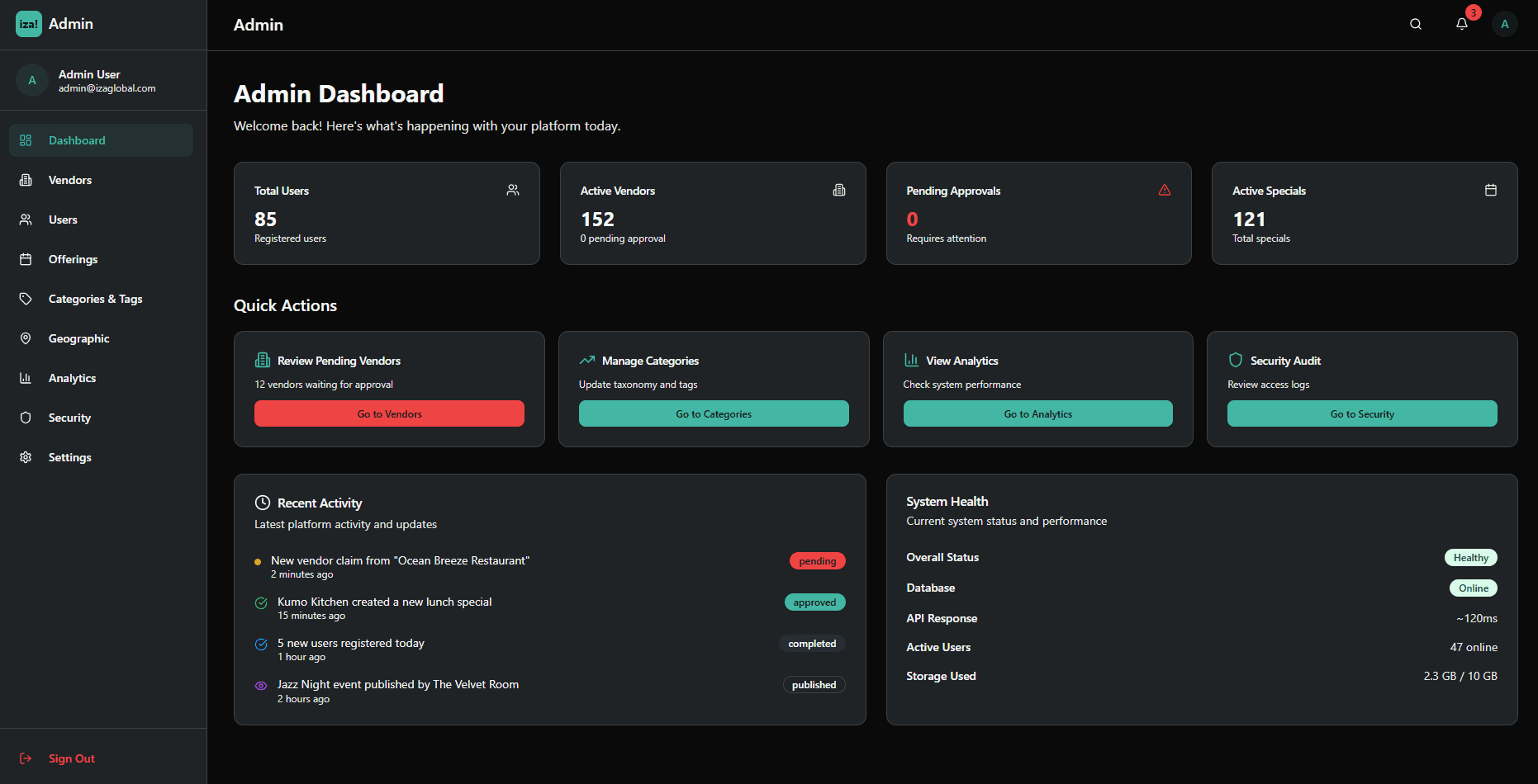 iza! Global: Social Online Travel Agency