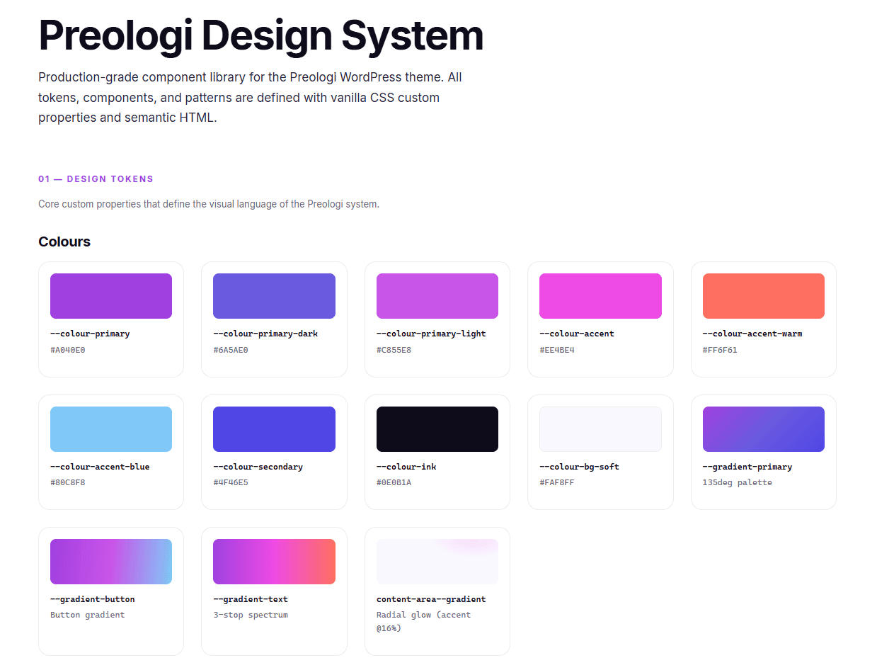 Preologi design system index: colour tokens, gradients, and typography scale